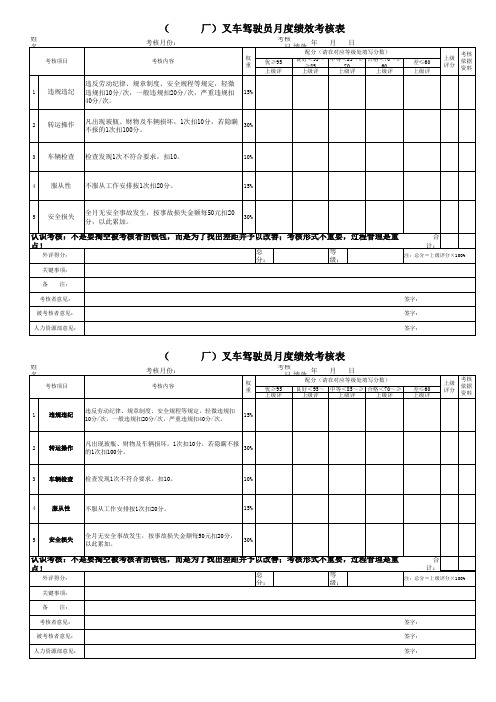 叉车考核表