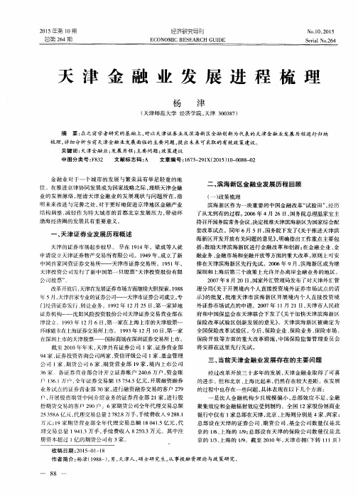 天津金融业发展进程梳理
