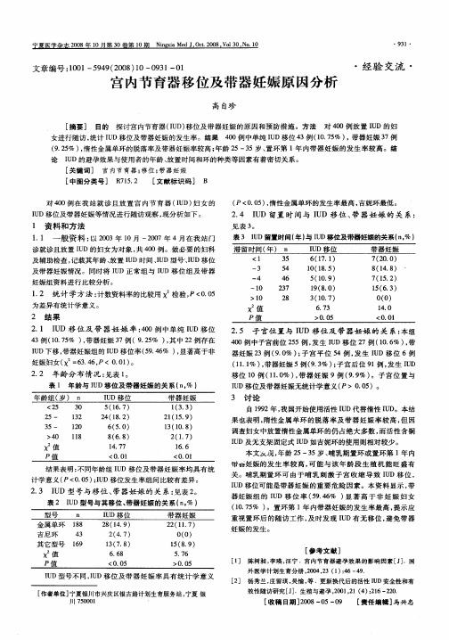 宫内节育器移位及带器妊娠原因分析