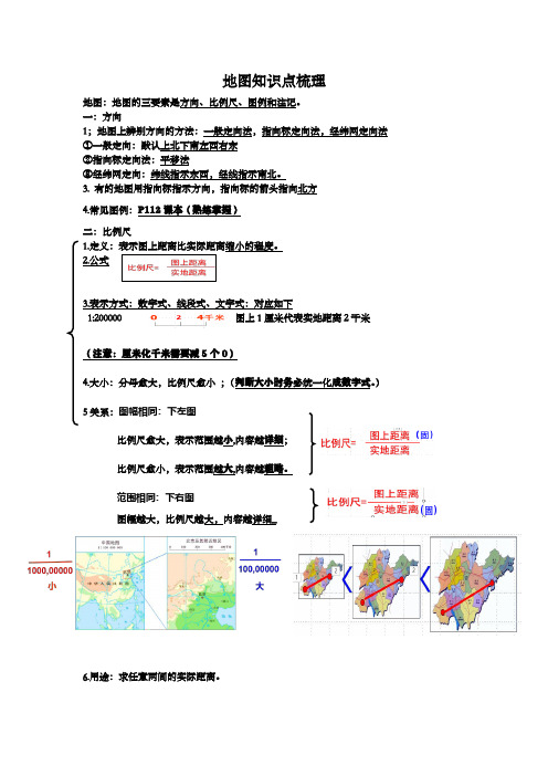 地理七年级上册期中知识点汇总1-3章