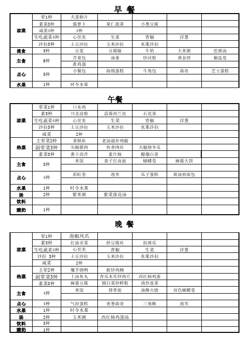 120元自助菜单