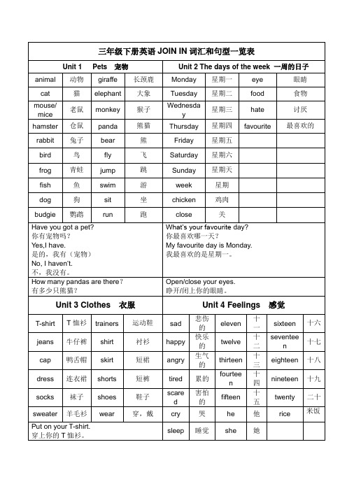 (完整)joinin三年级下册英语期末复习资料