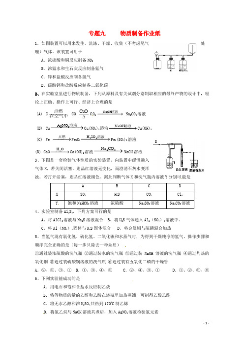 江苏省高三化学二轮复习 专题9《物质制备》课时作业