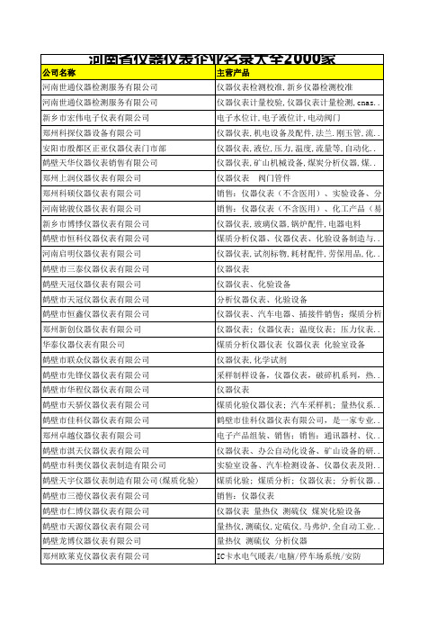 河南省仪器仪表企业名录大全2000家