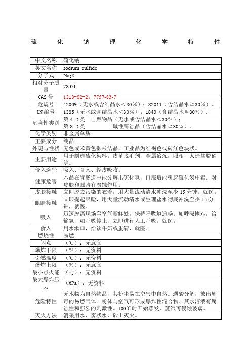 硫化钠理化特性表