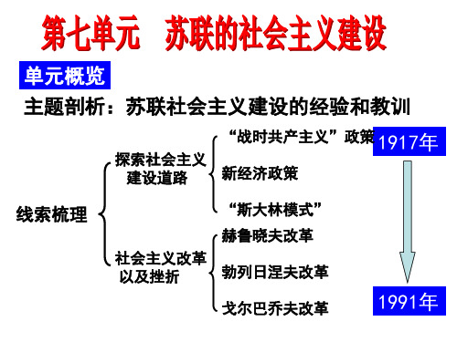从战时共产主义政策到斯大林模式