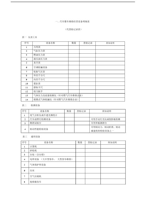 一汽车整车维修经营设备明细表.docx