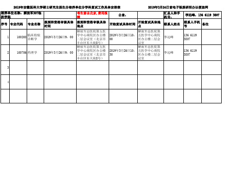 解放军307临床学院---2019年安医大第一轮硕士复试各培养单位各学科具体安排表