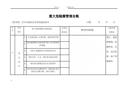 重大危险源管理台账