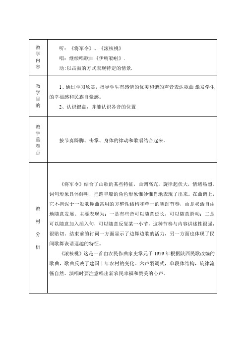 新苏格兰的蓝铃花 (2)