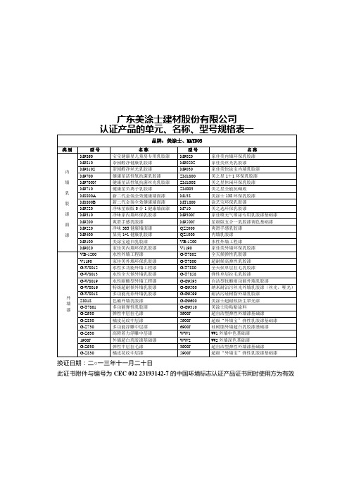 广东美涂士建材股份有限公司