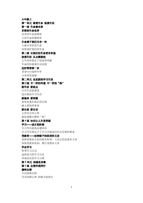 【免费下载】鲁教版五四制中考全七册思想品德速查提纲