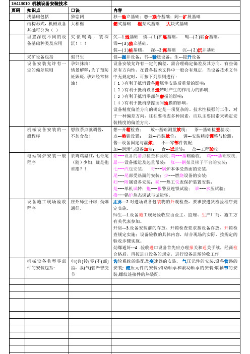 一级建造师机电经典记忆口诀高分1H413000工业机电工程安装技术