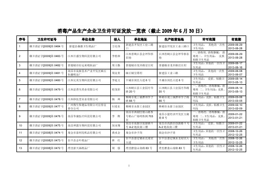 消毒产品生产企业卫生许可证发放一览表(截止2009年6月30日)汇总
