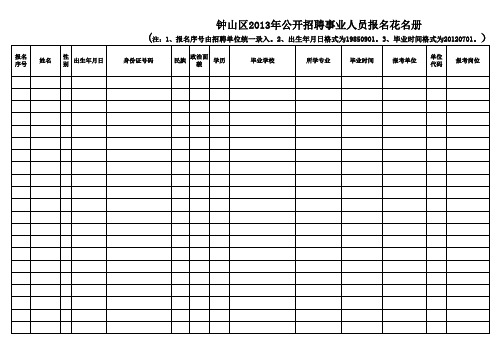 钟山区2013年事业人员报名花名册