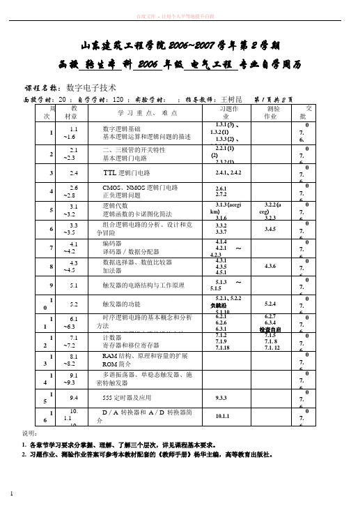 专升本电气工程-数字电子技术(王树昆)