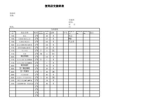 便利店交接班表