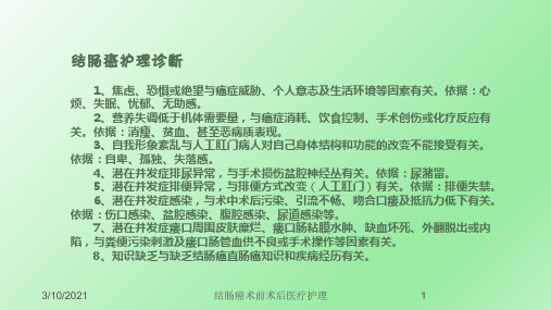 结肠癌术前术后医疗护理培训课件