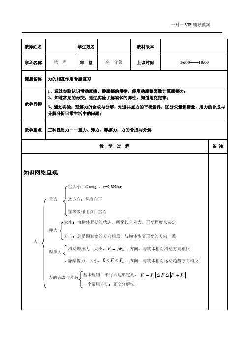 高一物理力的相互作用复习教案