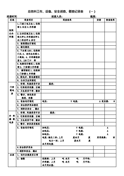 1-2总务科工作、设备巡查、督查记录表