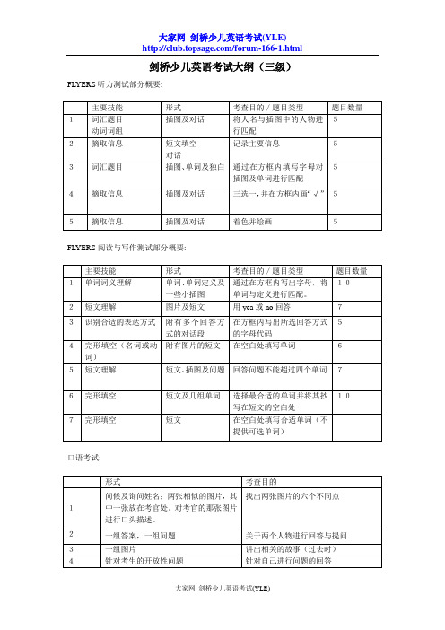 剑桥少儿英语考试大纲(三级)