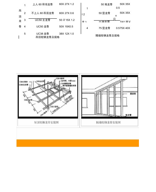 轻钢龙骨规格
