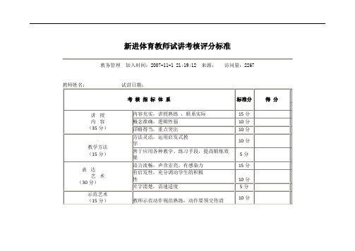 新进体育教师试讲考核评分标准2