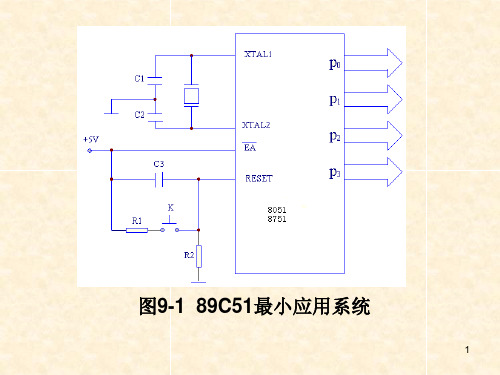 单片机系统的扩展