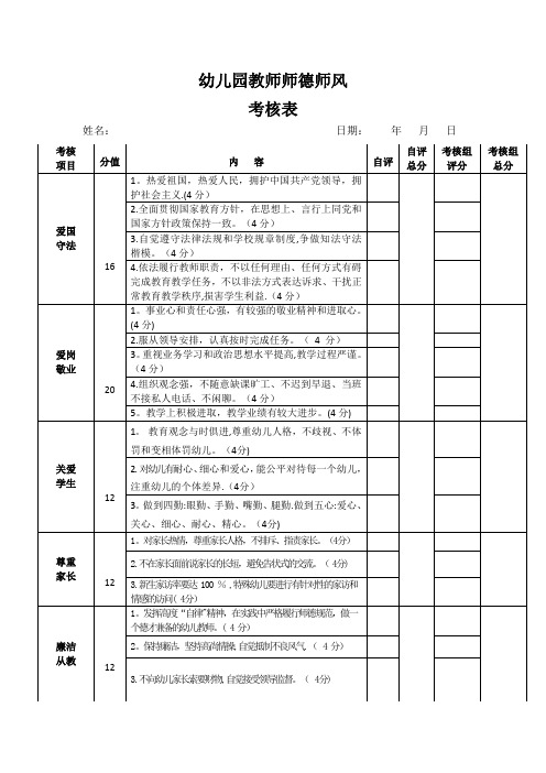 幼儿园教师师德师风考核表