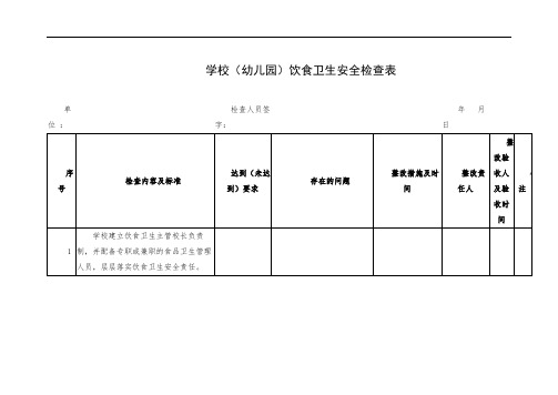 学校(幼儿园)饮食卫生安全检查表