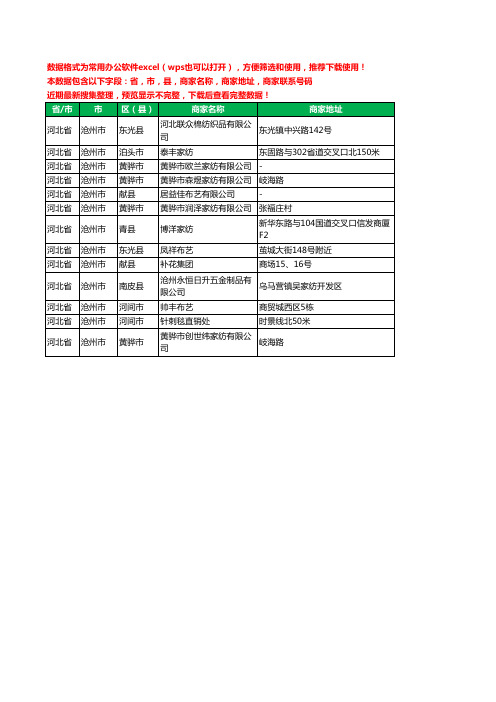 2020新版河北省沧州市布艺有限公司工商企业公司商家名录名单黄页联系电话号码地址大全13家