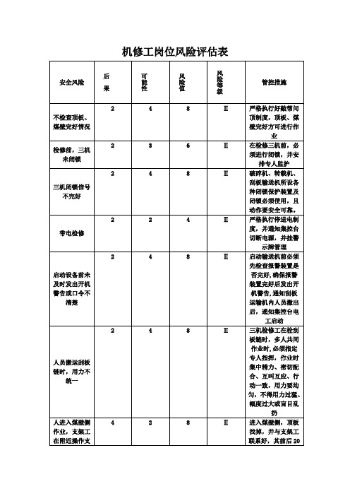 机修工岗位风险评估表