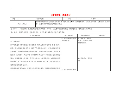 四川省宜宾市一中高三语文《图文转换》教学设计