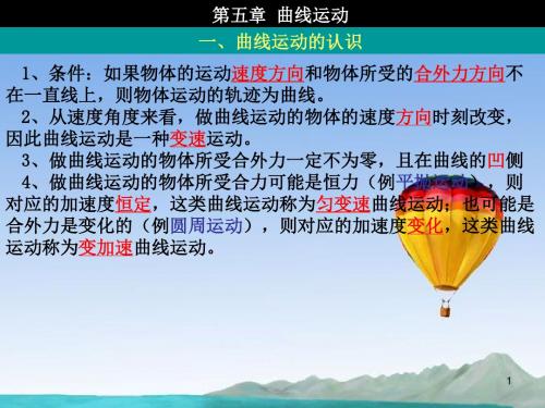 江苏省江阴市高中物理《曲线运动》课件 苏教版必修2