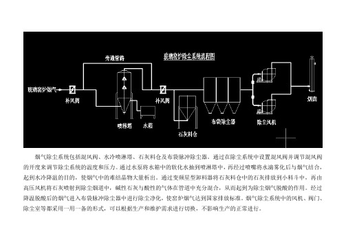 烟气除尘系统流程说明