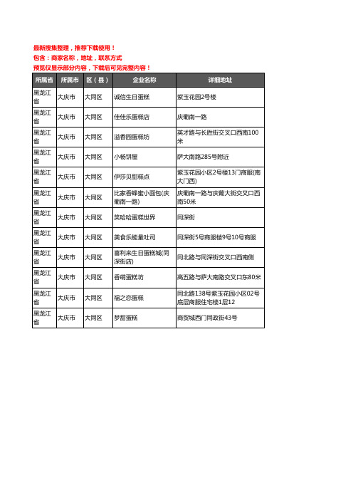 新版黑龙江省大庆市大同区蛋糕房企业公司商家户名录单联系方式地址大全12家