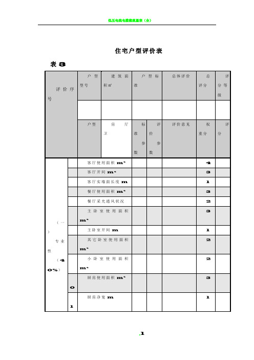 住宅户型评价表