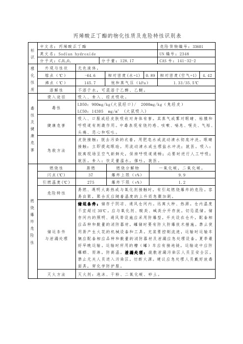丙烯酸正丁酯的物化性质及危险特性