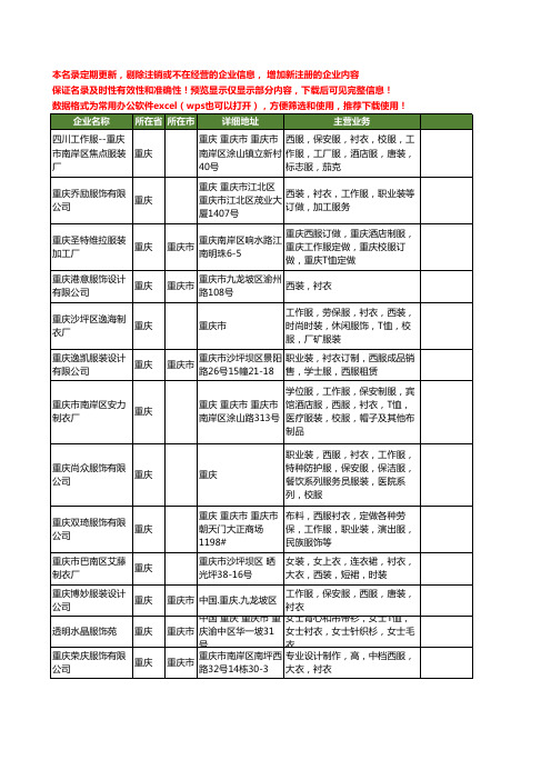 新版重庆市衬衣工商企业公司商家名录名单联系方式大全50家