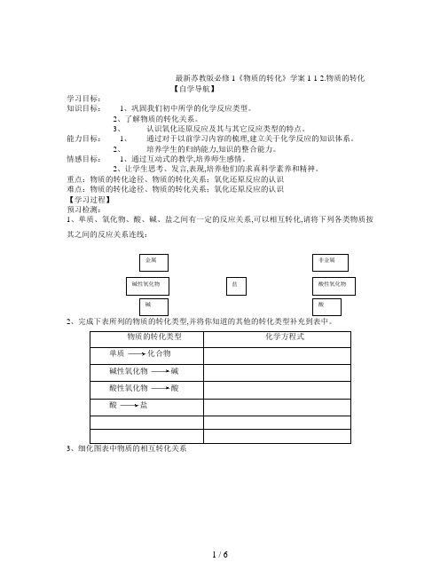 最新苏教版必修1《物质的转化》学案