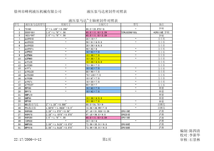 对照表   密封件对照表