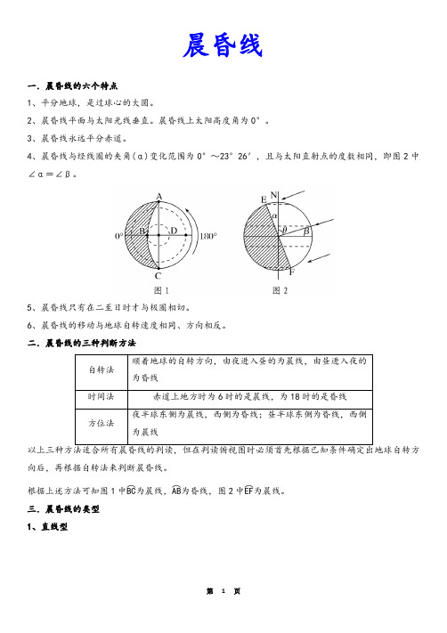 晨昏线的特点与判读技巧及应用