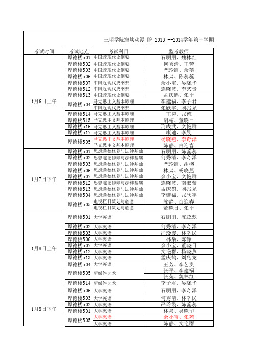 海峡动漫 院 2013 --2014学年第一学期期末考试安排表