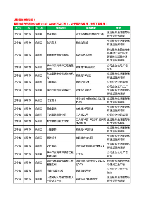 2020新版辽宁省铁岭市银州区装修公司工商企业公司商家名录名单黄页联系方式电话大全31家