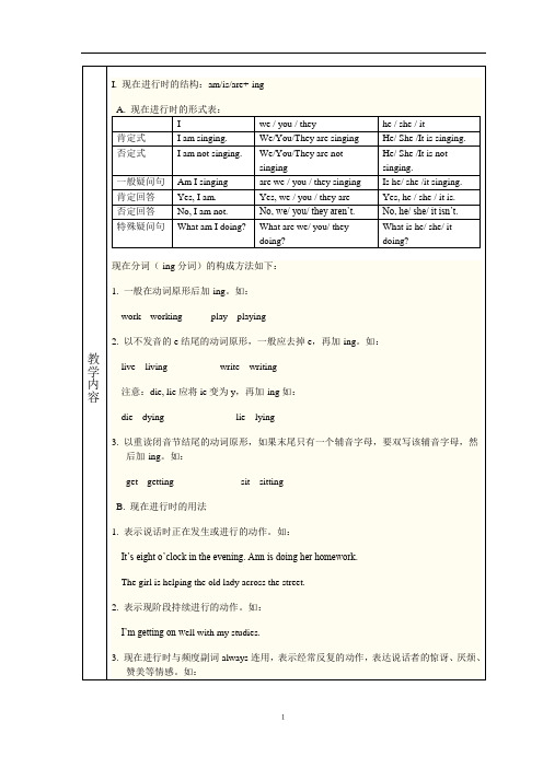 初一下Unit2现在进行时