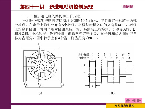 步进电动机控制原理