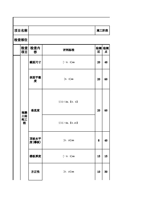 实测实量记录表