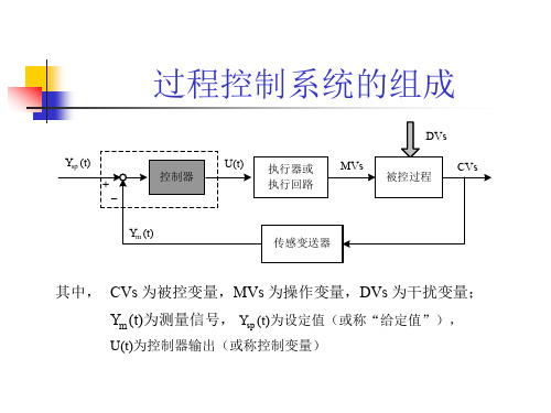 过程控制系统设计与实施步骤