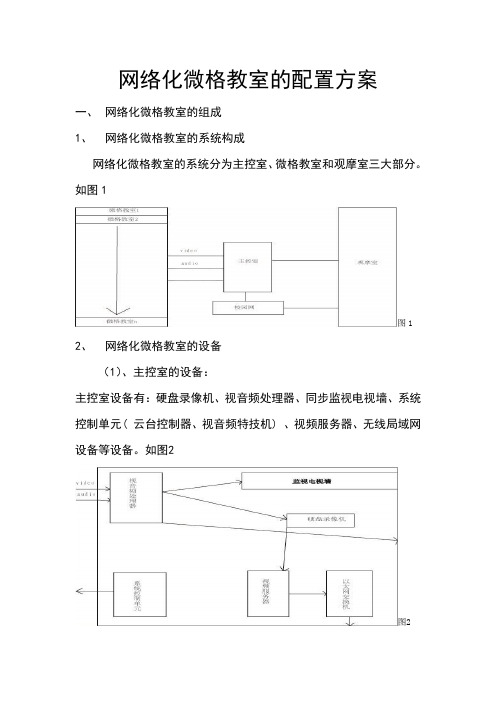 微格教室配置