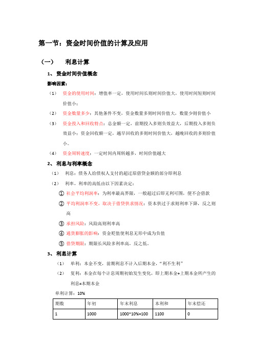 001-一级建造师(复习笔记)建设工程经济 第一章 第一节